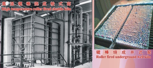 陶瓷辊棒烧成梭式窑