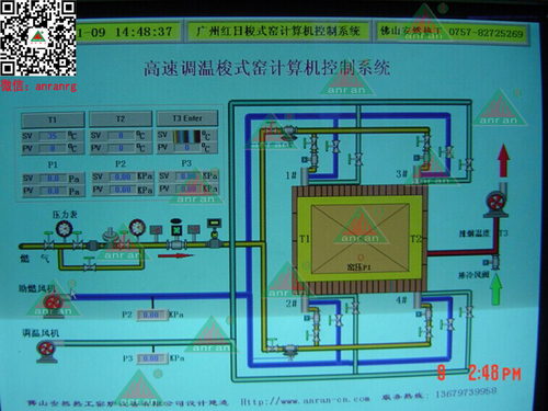 高速调温梭式窑计算机控制系统