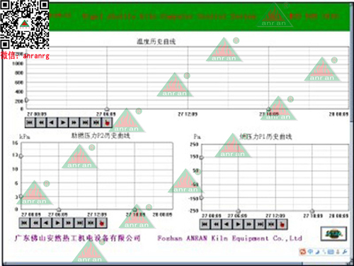 设备运行状态
