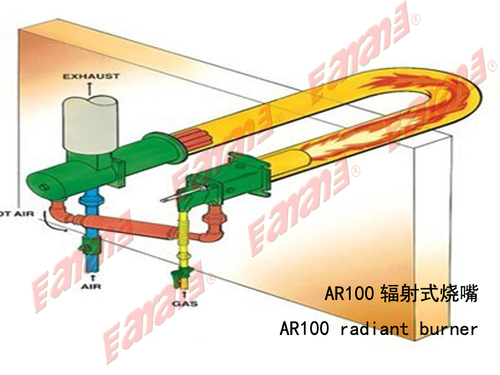 Ar100辐射式烧嘴